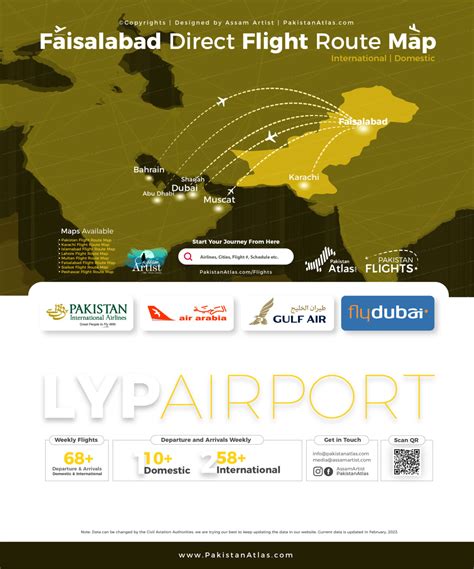 skyscanner flights to pakistan|direct pakistan flights.